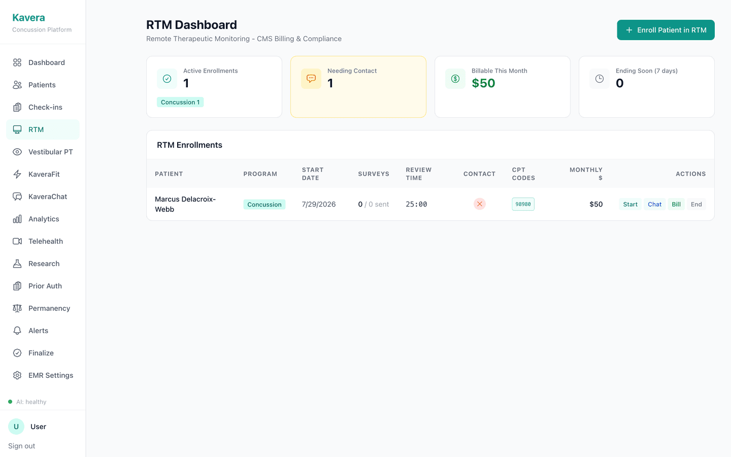 RTM dashboard showing an active enrolment, accrued review time, the supporting CPT code and monthly value