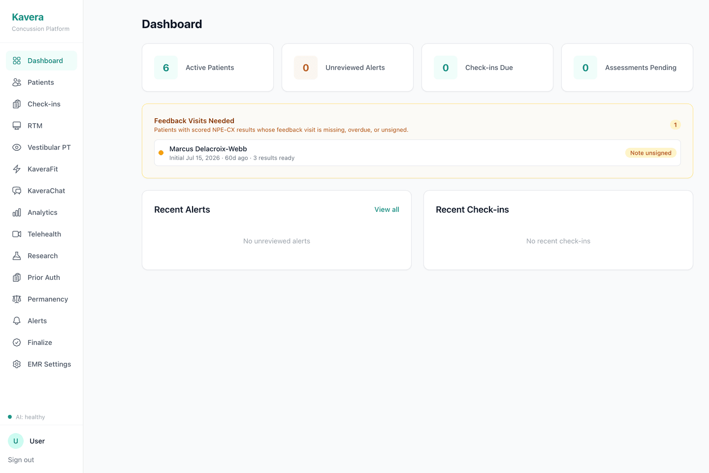 Kavera dashboard showing active patients, unreviewed alerts, check-ins due and assessments pending